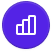 Set Graph Type